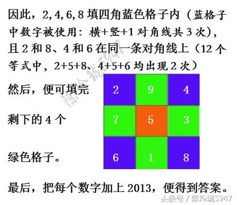 九宮格答案